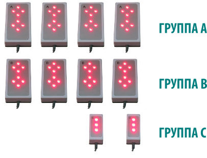 Аппарат лазерного липолиза ADSS FG 660H-001