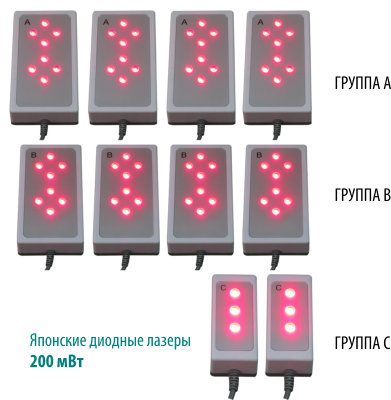 Аппарат лазерного липолиза, RF‑лифтинга и кавитации ADSS FG 660H-006