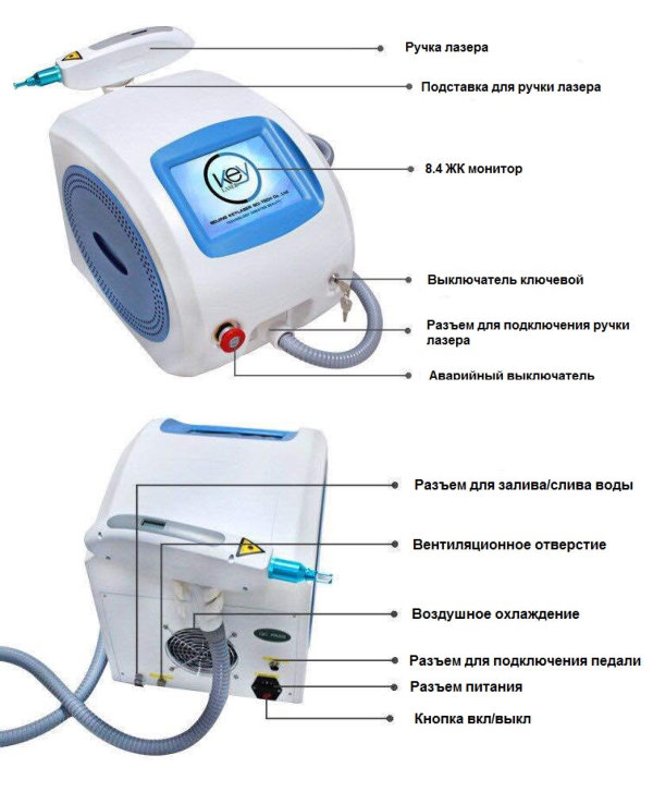 Аппарат для лазерного удаления татуировок неодимовый Nd:YAG лазер Keylaser K630